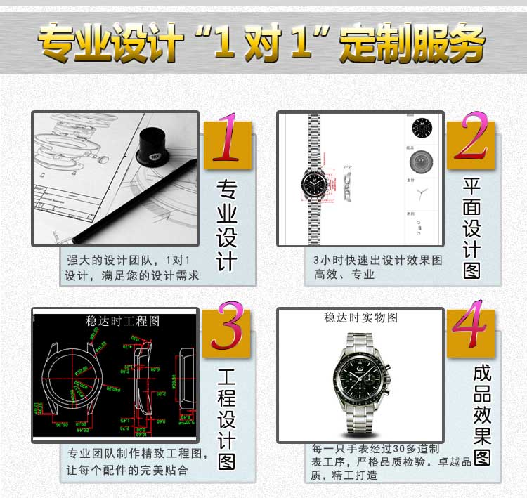 簡約不凡，設(shè)計至美——進(jìn)口石英手表定制工廠，為平面設(shè)計師打造專屬時尚時計